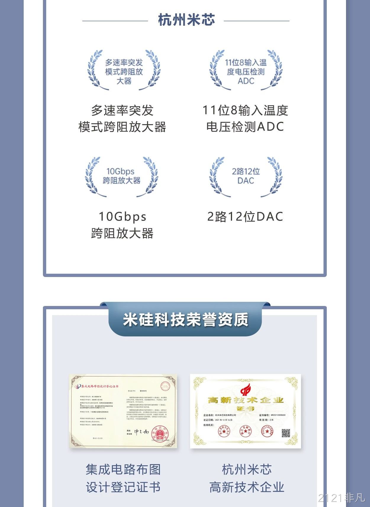 2121非凡科技入库科技中小企业