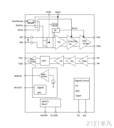 ms58000